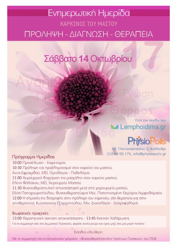 ΚΑΡΚΙΝΟΣ ΜΑΣΤΟΥ ΧΑΛΑΝΔΡΙ BREAST CANCER